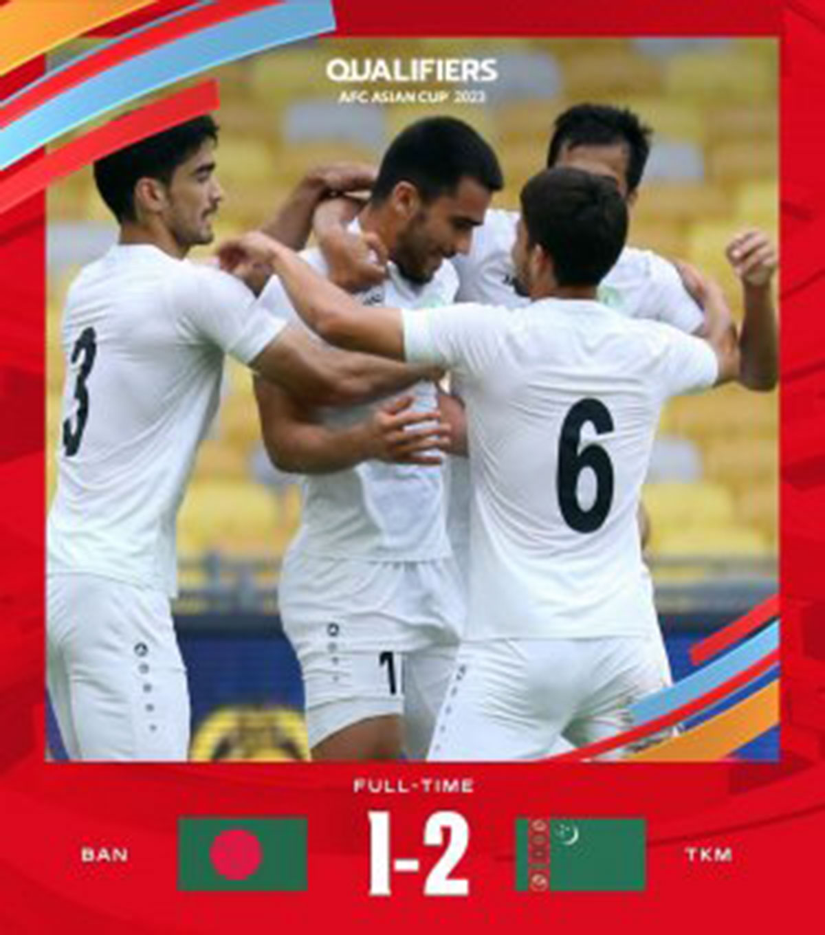 Türkmenistan Aziýa-2023 Kubogynyň saýlama oýnunda Bangladeşi utdy