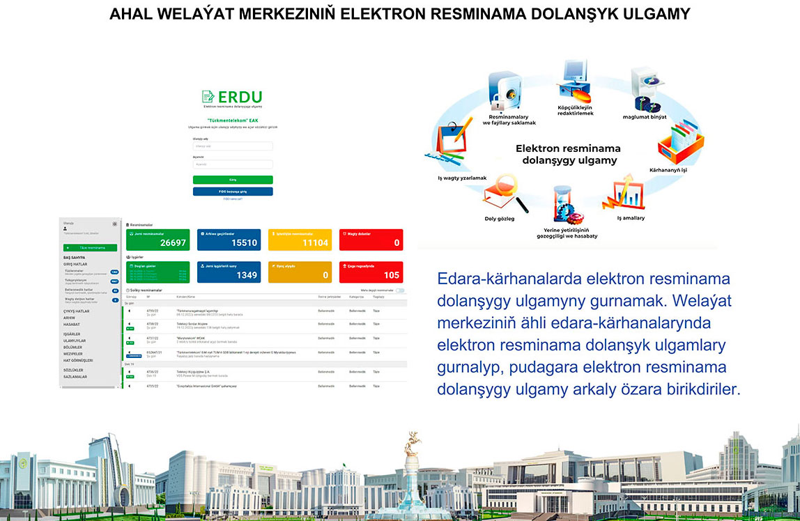 Türkmenistanyň Ministrler Kabinetiniň giňişleýin göçme mejlisi