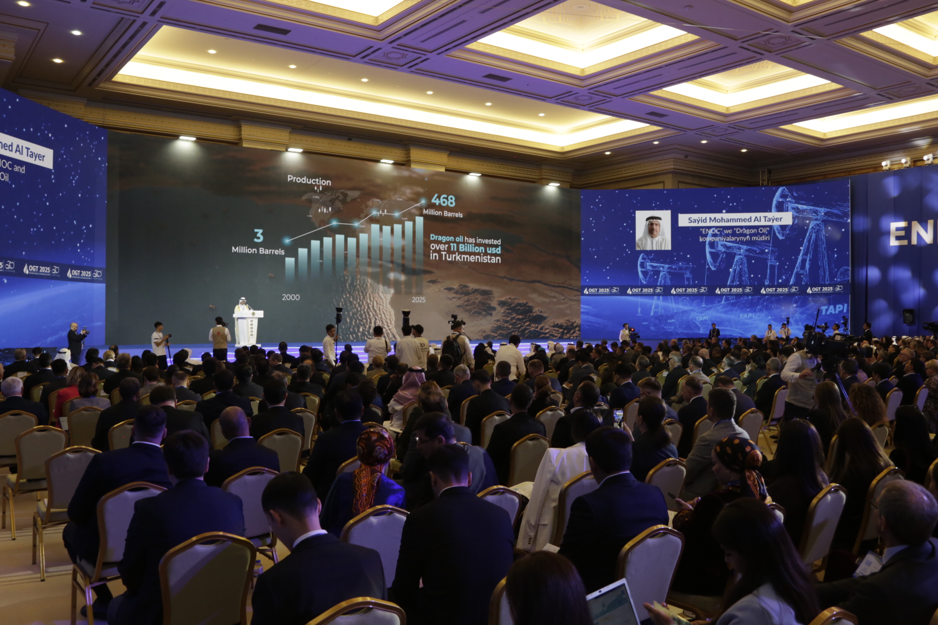 Halkara nebitgaz forumy: innowasiýalar we özara bähbitli hyzmatdaşlygyň mümkinçilikleri