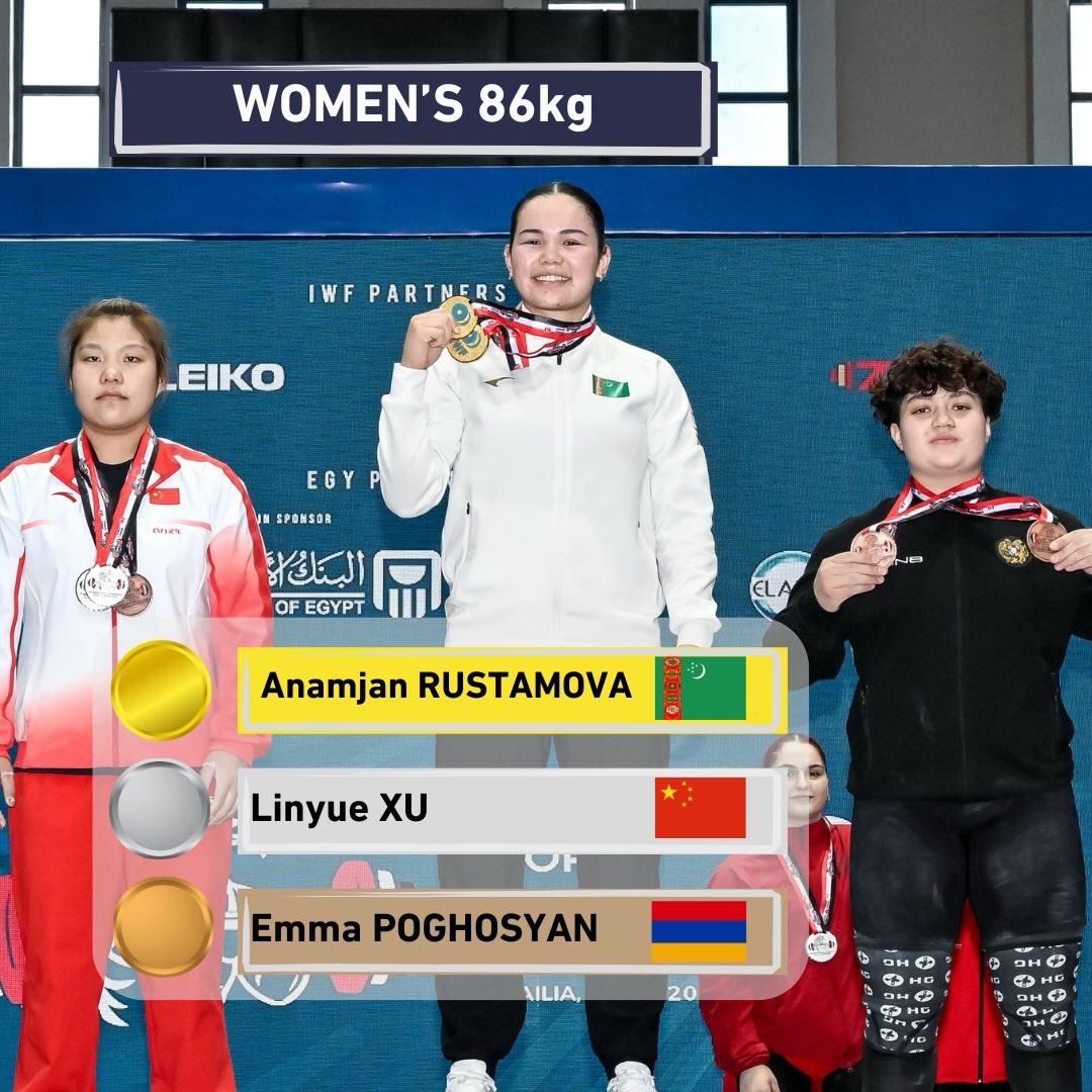 Türkmenistanly agyr atletikaçy gyz dünýä birinjiliginde yzly-yzyna ikinji gezek altyn medala mynasyp boldy