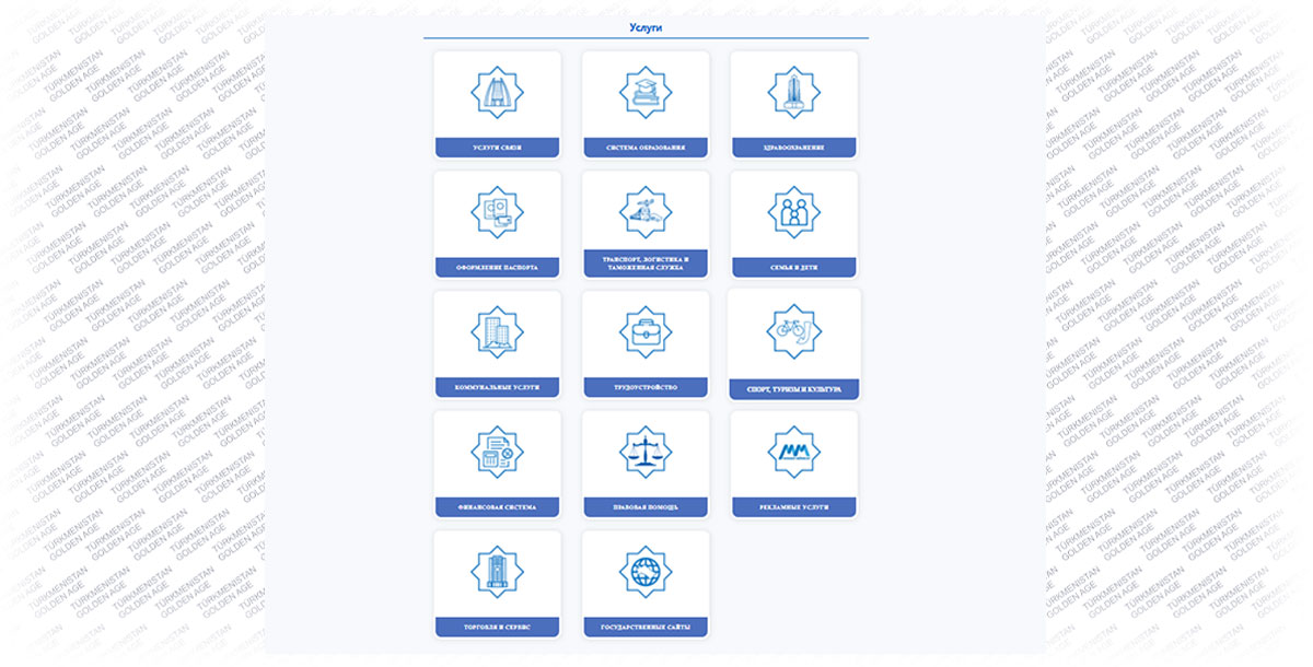 Electronic state services of Turkmenistan