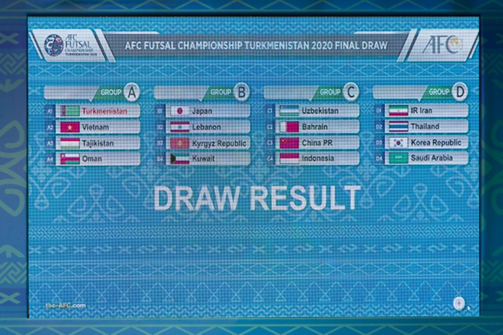 Futzal: Aziýa çempionaty — 2020-niň bije atyşlygy geçirildi 