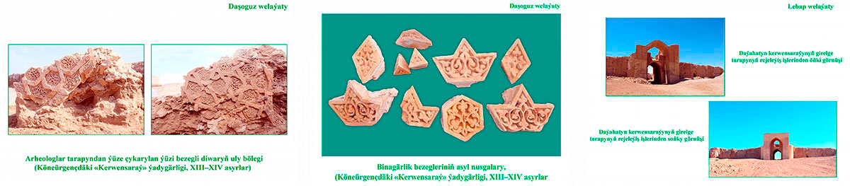 Итоги весеннего археологического сезона: уникальные находки, новые объекты исторического ландшафта 